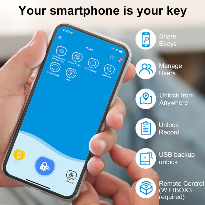 WELOCK Fingerprint Door Lock ToucA51 with Keypad – Welock