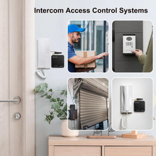 Load image into Gallery viewer, WELOCK WIFIBOX3 - Gateway Remote Unlocking WiFi Bluetooth